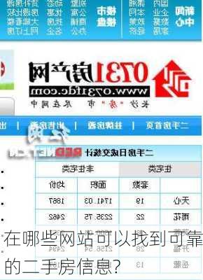 在哪些网站可以找到可靠的二手房信息?