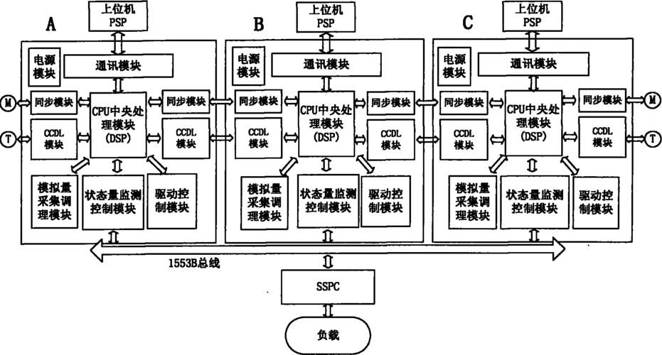 天纺标：申请试剂管检测辅助设备专利，提高检测精准度