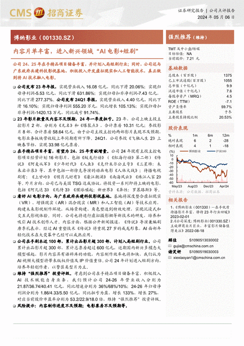 招商证券将于8月2日派发末期股息每10股2.52元