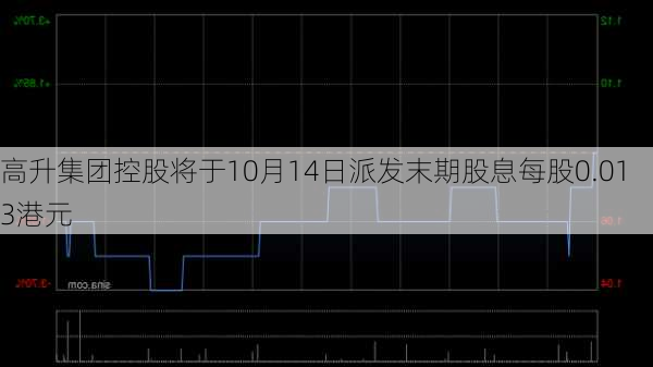 高升集团控股将于10月14日派发末期股息每股0.013港元