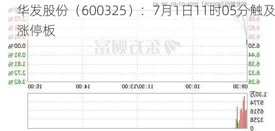 华发股份（600325）：7月1日11时05分触及涨停板