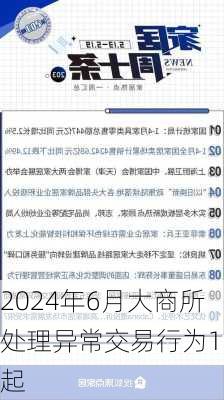 2024年6月大商所处理异常交易行为16起