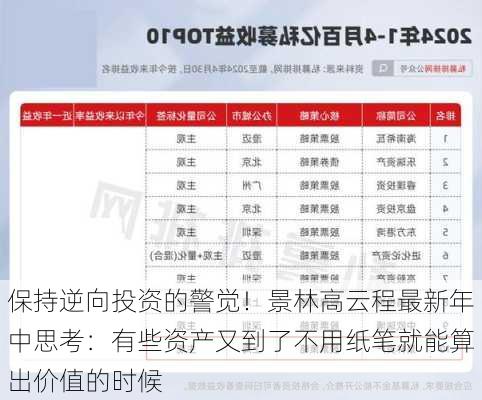 保持逆向投资的警觉！景林高云程最新年中思考：有些资产又到了不用纸笔就能算出价值的时候