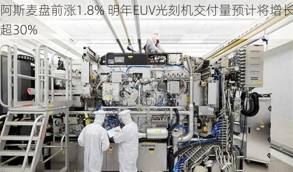 阿斯麦盘前涨1.8% 明年EUV光刻机交付量预计将增长超30%