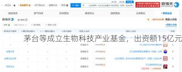 茅台等成立生物科技产业基金，出资额15亿元