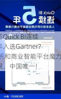 瓴羊Quick BI连续五年入选Gartner? 分析和商业智能平台魔力象限，中国唯一！