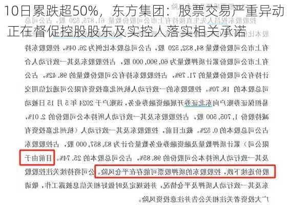 10日累跌超50%，东方集团：股票交易严重异动 正在督促控股股东及实控人落实相关承诺