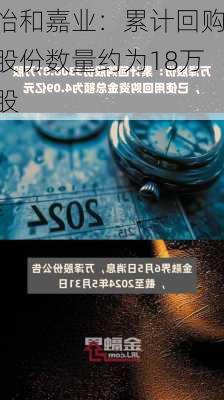 怡和嘉业：累计回购股份数量约为18万股