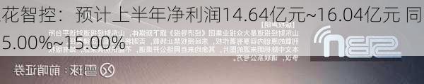 三花智控：预计上半年净利润14.64亿元~16.04亿元 同比增5.00%~15.00%