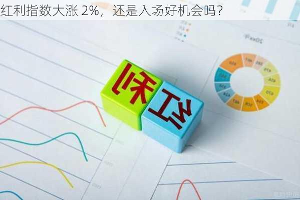 红利指数大涨 2%，还是入场好机会吗？