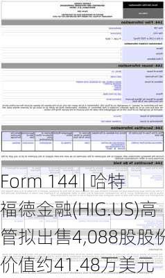 Form 144 | 哈特福德金融(HIG.US)高管拟出售4,088股股份，价值约41.48万美元