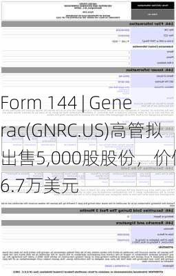 Form 144 | Generac(GNRC.US)高管拟出售5,000股股份，价值约66.7万美元