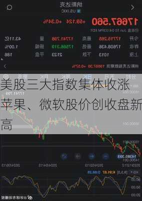 美股三大指数集体收涨 苹果、微软股价创收盘新高