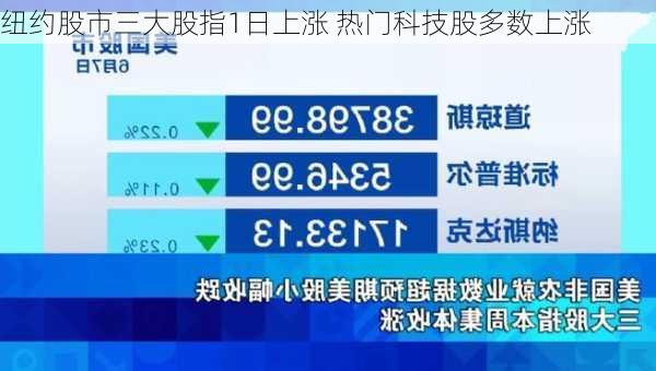 纽约股市三大股指1日上涨 热门科技股多数上涨