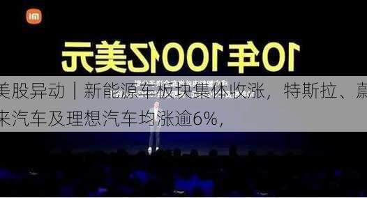 美股异动｜新能源车板块集体收涨，特斯拉、蔚来汽车及理想汽车均涨逾6%，