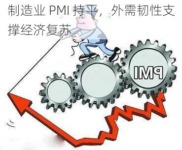 制造业 PMI 持平，外需韧性支撑经济复苏