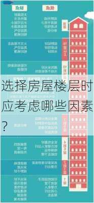 选择房屋楼层时应考虑哪些因素？