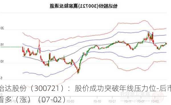 怡达股份（300721）：股价成功突破年线压力位-后市看多（涨）（07-02）