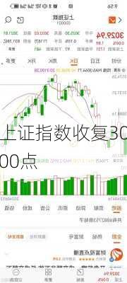 上证指数收复3000点