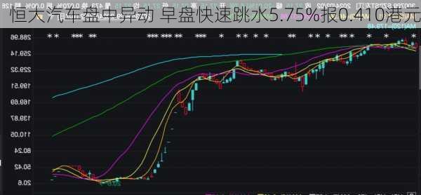 恒大汽车盘中异动 早盘快速跳水5.75%报0.410港元