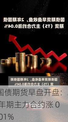 国债期货早盘开盘：2 年期主力合约涨 0.01%