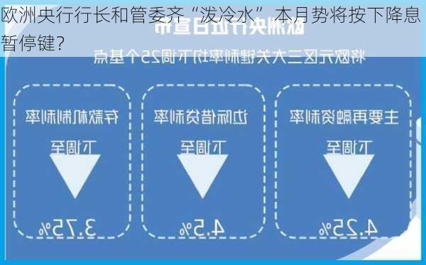 欧洲央行行长和管委齐“泼冷水” 本月势将按下降息暂停键？