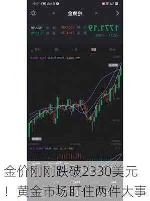 金价刚刚跌破2330美元！黄金市场盯住两件大事