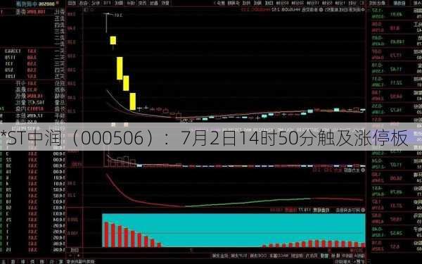 *ST中润（000506）：7月2日14时50分触及涨停板