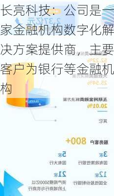 长亮科技：公司是一家金融机构数字化解决方案提供商，主要客户为银行等金融机构