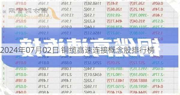 2024年07月02日 铜缆高速连接概念股排行榜