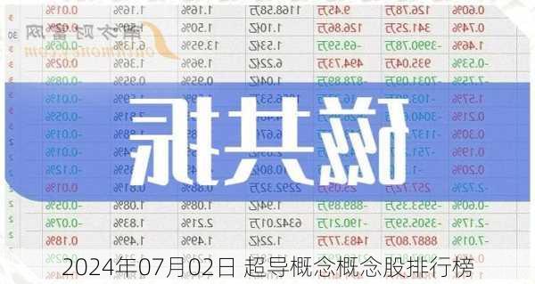 2024年07月02日 超导概念概念股排行榜