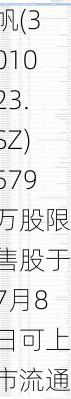 江南奕帆(301023.SZ)579万股限售股于7月8日可上市流通