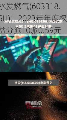 水发燃气(603318.SH)：2023年年度权益分派10派0.59元