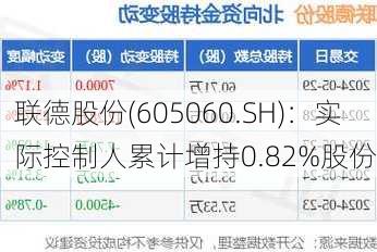 联德股份(605060.SH)：实际控制人累计增持0.82%股份