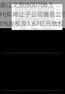 曲江文旅(600706.SH)拟转让子公司唐邑公司40%股权及1.67亿元债权