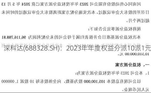 深科达(688328.SH)：2023年年度权益分派10派1元