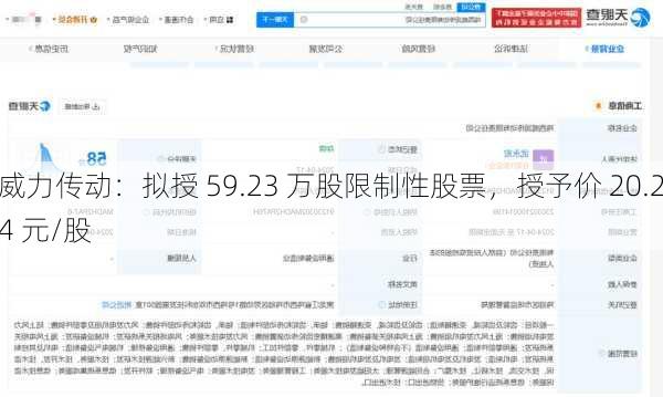 威力传动：拟授 59.23 万股限制性股票，授予价 20.24 元/股