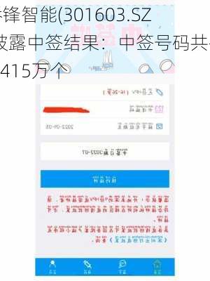 乔锋智能(301603.SZ)披露中签结果：中签号码共有2.415万个