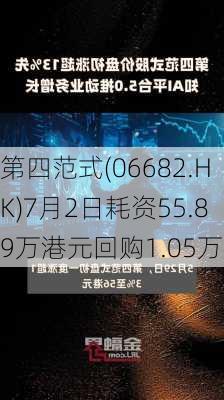 第四范式(06682.HK)7月2日耗资55.89万港元回购1.05万股