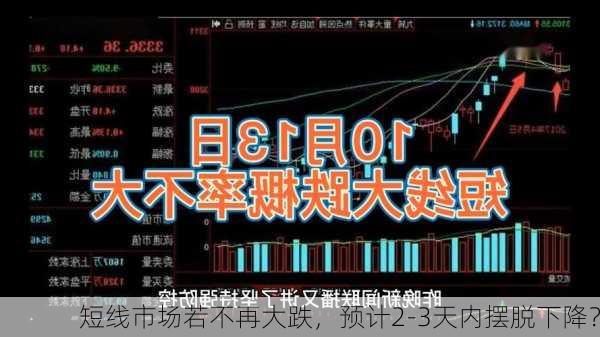 短线市场若不再大跌，预计2-3天内摆脱下降？