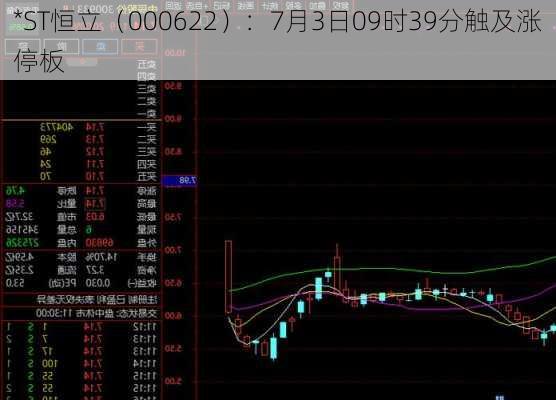 *ST恒立（000622）：7月3日09时39分触及涨停板
