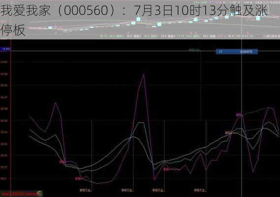 我爱我家（000560）：7月3日10时13分触及涨停板