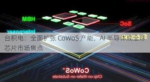 台积电：全面扩张 CoWoS 产能，AI 半导体成全球芯片市场焦点