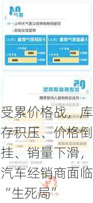 受累价格战，库存积压、价格倒挂、销量下滑，汽车经销商面临“生死局”