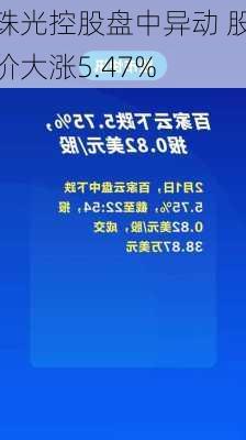 珠光控股盘中异动 股价大涨5.47%