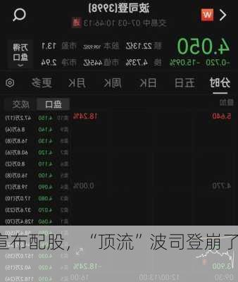 宣布配股，“顶流”波司登崩了！