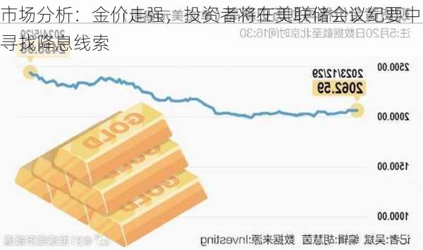 市场分析：金价走强，投资者将在美联储会议纪要中寻找降息线索