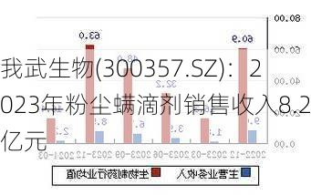 我武生物(300357.SZ)：2023年粉尘螨滴剂销售收入8.21亿元