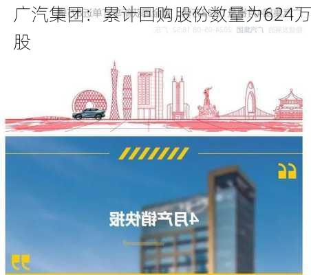 广汽集团：累计回购股份数量为624万股