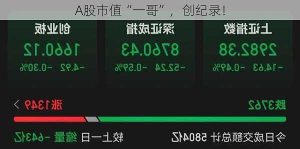 A股市值“一哥”，创纪录！